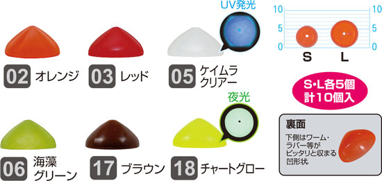 OWNER CU-81 CHANGE STOPPER (�����ʡ� CU-81 �����󥸥��ȥåѡ�)