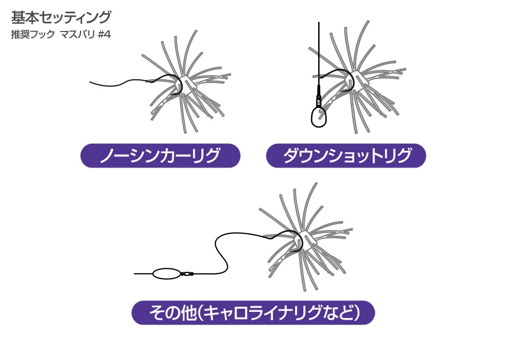O.S.P Saikoro Rubber (���������ԡ� ����������С�)