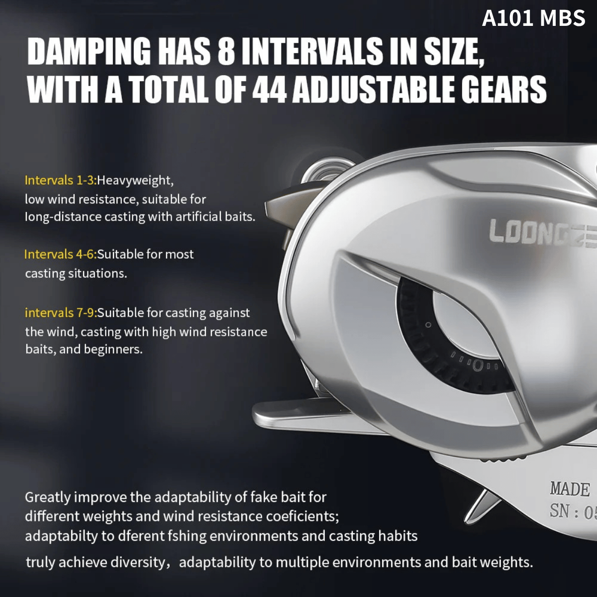 Loongze Airlite A100/A101 MBS (������ �����饤��) �٥��ȥ꡼��ڼ���������