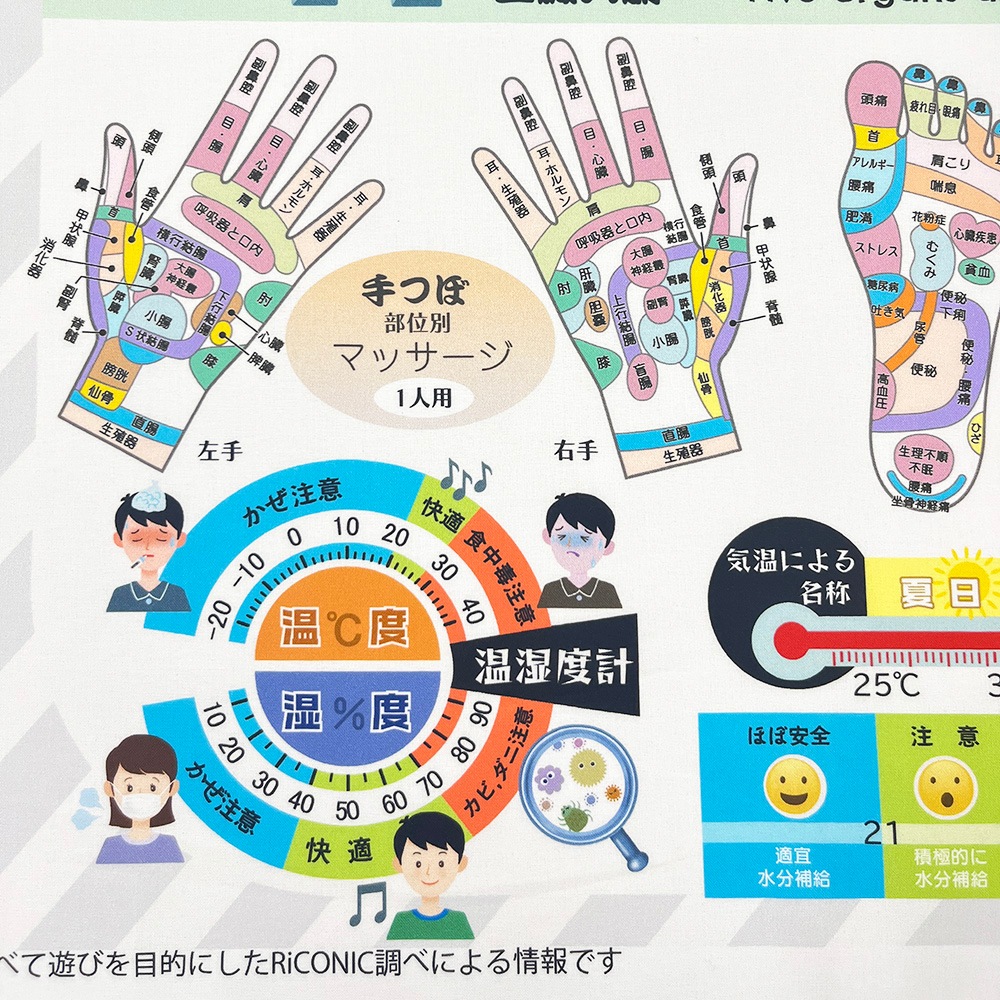 【Riconic】 「健康＋第一」 デジタルプリント｜シーチング　パネル