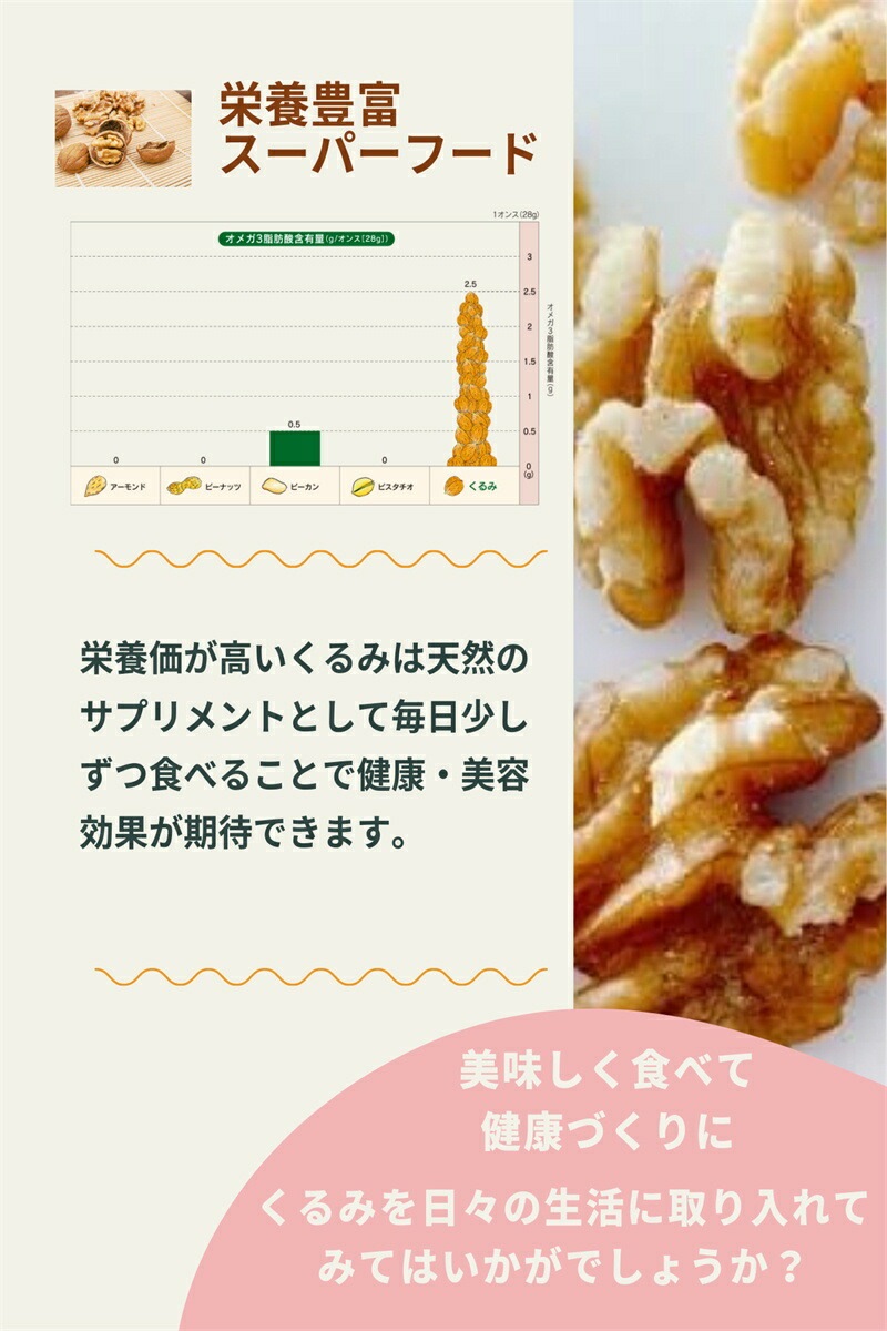 くるみ 1kg 送料無料 生くるみ 生クルミ 大人気 高品質なアメリカ産生