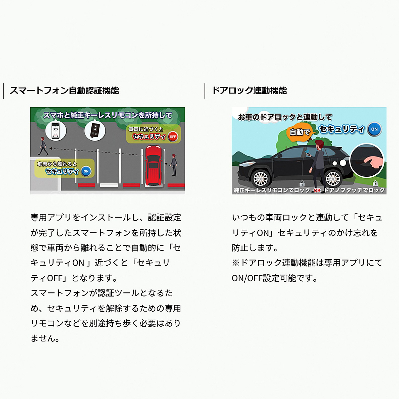 (先着限定特価)10月限定 来店取付工賃込 トヨタ/レクサス車用 次世代型車両盗難防止装置 Globe-Guard グローブガード(株式会社EniVer製)