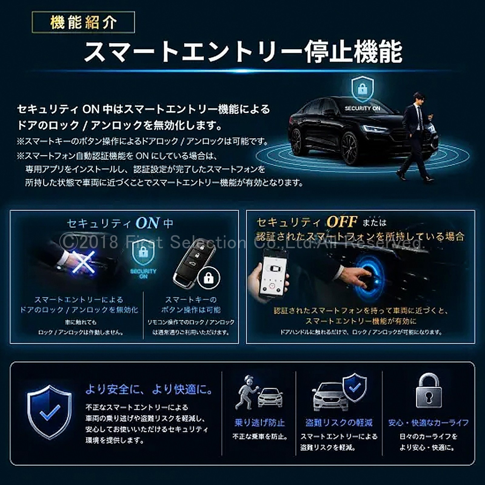 (先着限定特価)10月限定 来店取付工賃込 トヨタ/レクサス車用 次世代型車両盗難防止装置 Globe-Guard グローブガード(株式会社EniVer製)