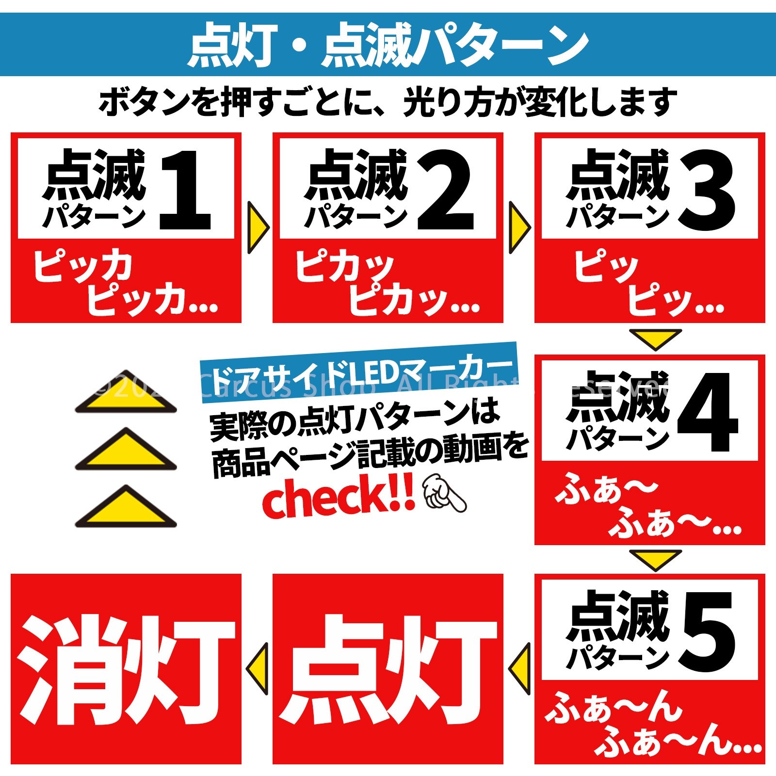 6月限定来店取付工賃込 トヨタ 220系クラウン用 64色対応車内アンビエントシステム基本セット 220クラウン ARS220 AZSH20 AZSH21 GWS224