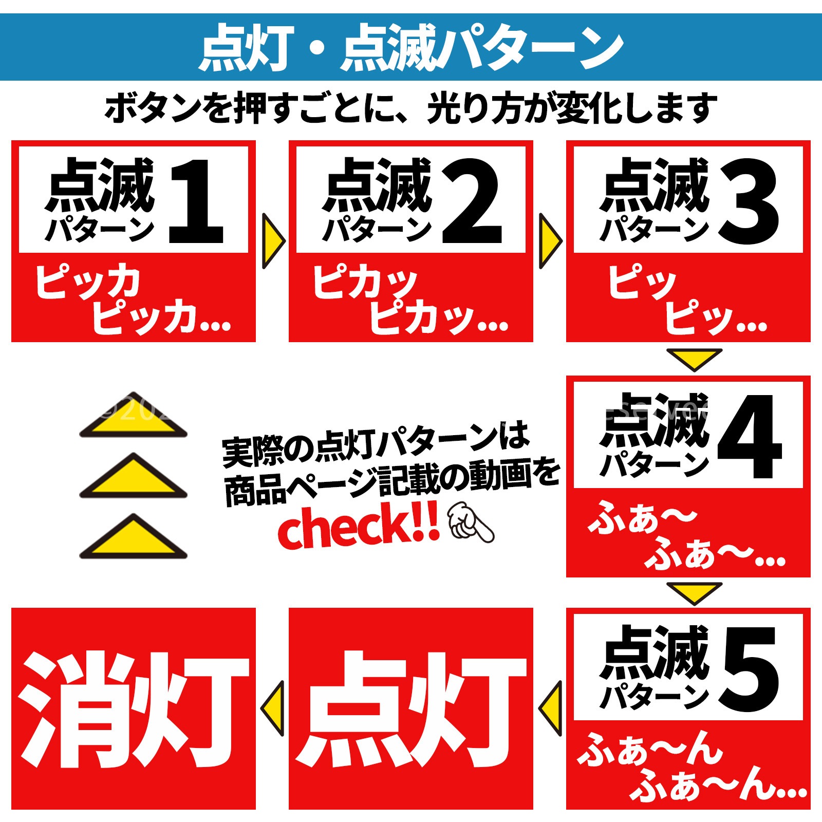 9月限定来店取付工賃込 レクサス RX30系用 64色対応車内アンビエントシステム基本セット LEXUS RX30系 RX500h RX450h+ RX350h RX350 TALH17 AALH16 TALA10 TALA15