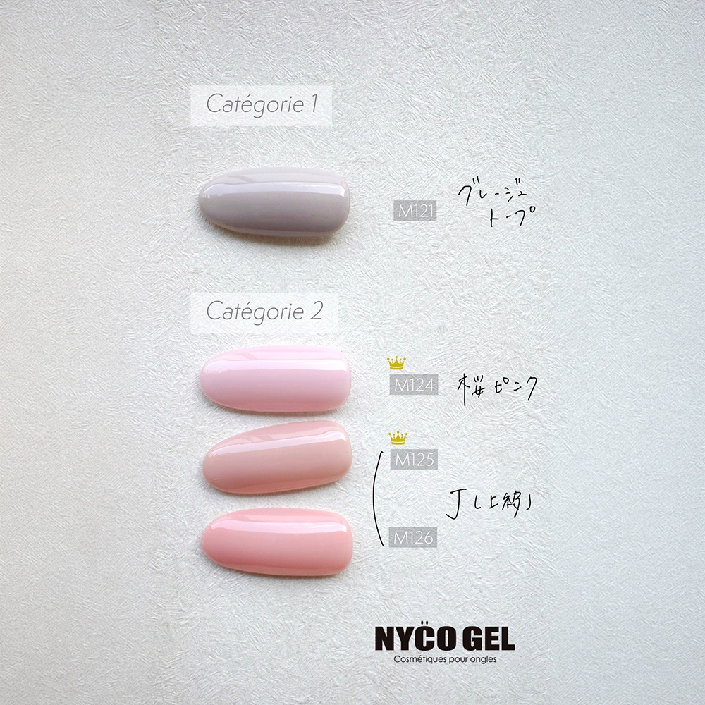 Color gel M121