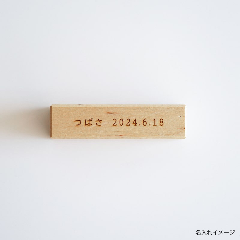 {$item.name}