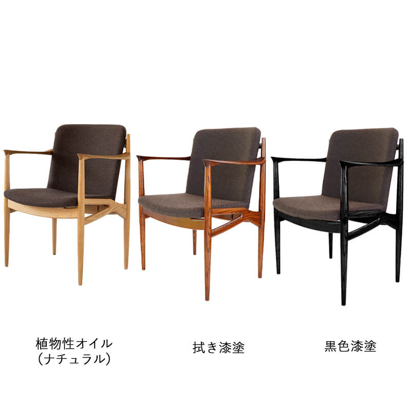{$item.name}