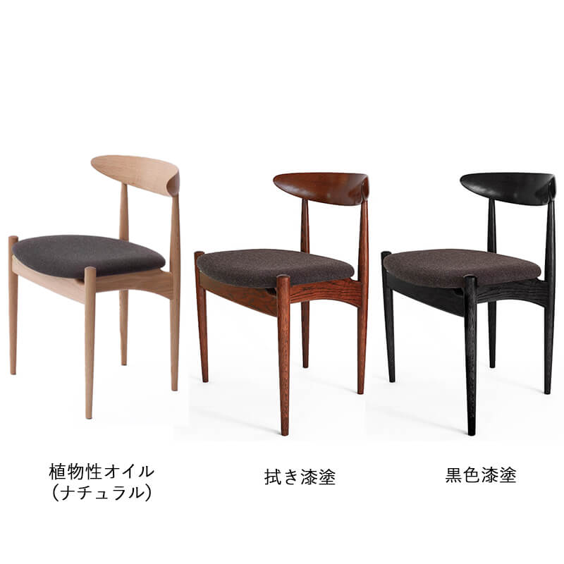 {$item.name}