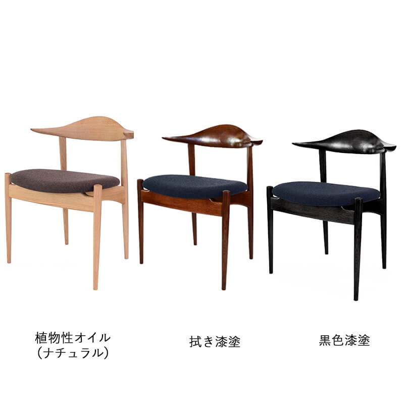 {$item.name}
