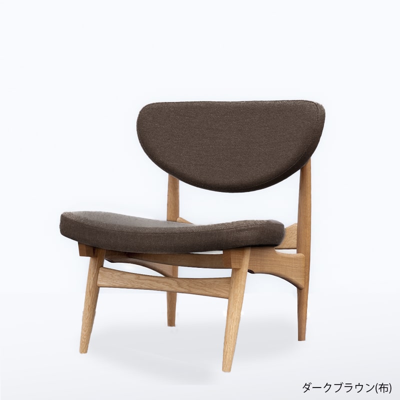 {$item.name}