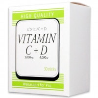 ڴѡۥ參ץ for pro ӥߥ+D(γ)