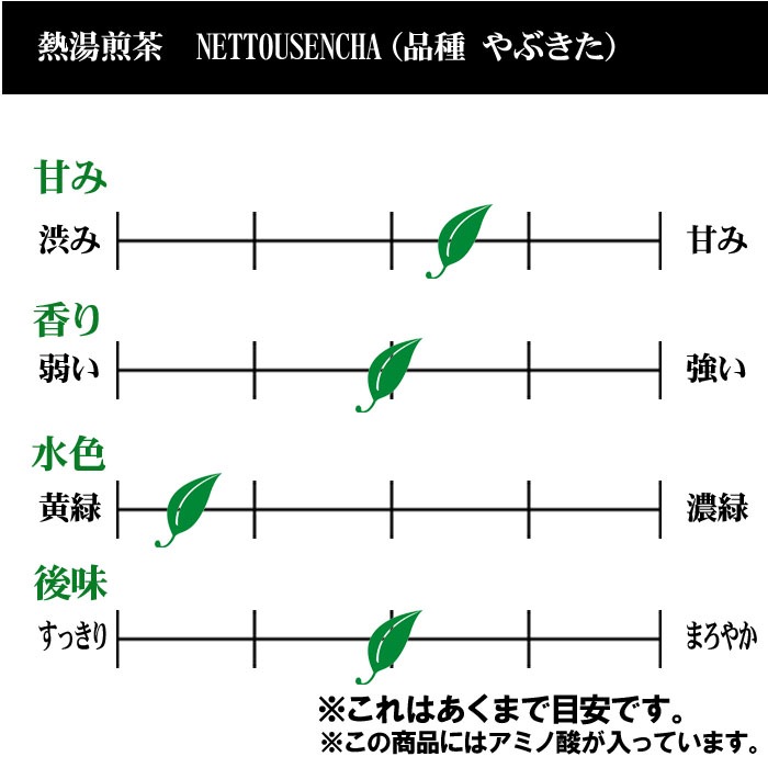 煎茶　熱湯煎茶　１２０g