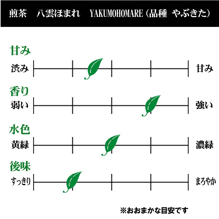 煎茶　八雲ほまれ　８０g