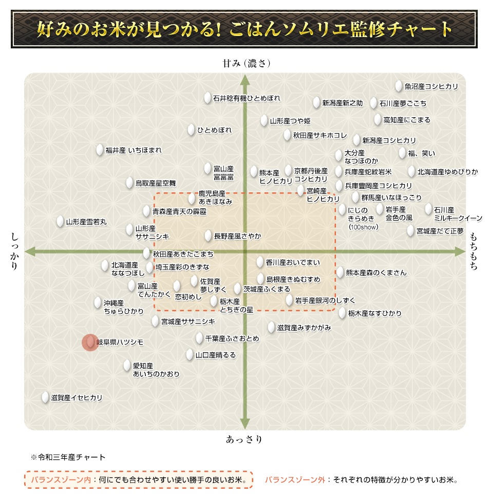 ���컺 �ϥĥ��⡡300g(2��) �� 3�ѥå� �����ѥå������ơ��椦�ѥ��å��������������£�ǯ(2025ǯ)��