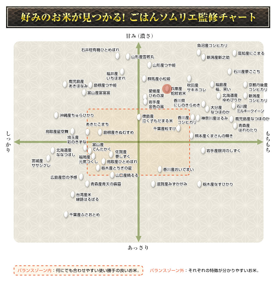  ʼ˸âϻ ҥڼơۡ2ǯϢ³Aɾ  2kgޤǽŶۡ¨в١£ǯ(2025ǯ)