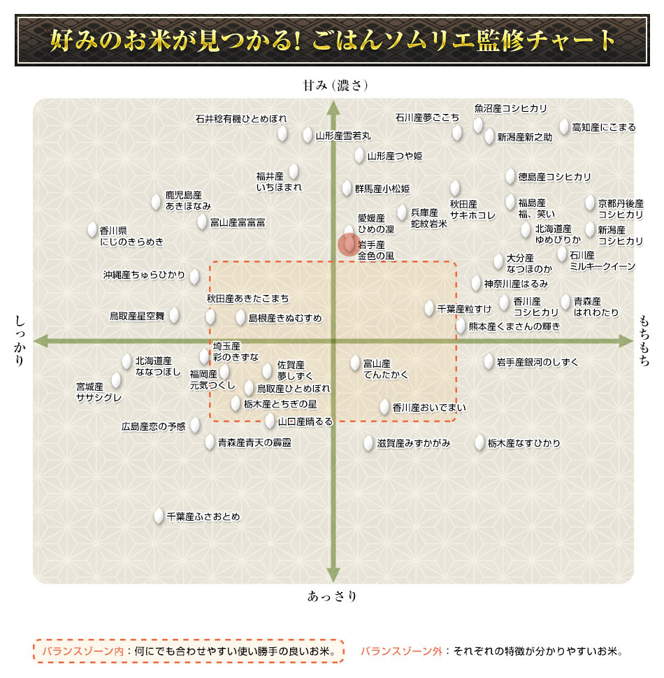 껺 ⿧ 300g(2)  3ѥå ѥåơ椦ѥå 6ǯ(2024ǯ)