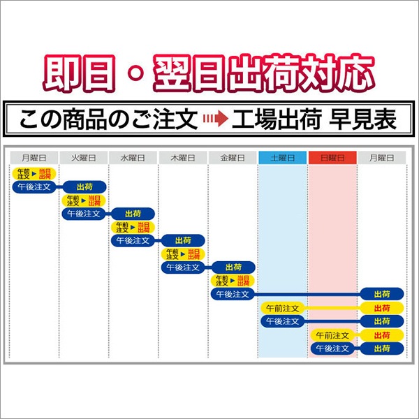 5ǯ(2023ǯ) ä꿩5￩ ʡ滺 ۤޤ   ݡ ܻ Τޤ 껺 ϤΤ ̳ƻ ʤʤĤܤ 10kg2kg5ޡˡ̵ǽŶۡ¨в١