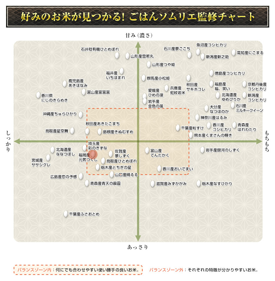 ʡ Ĥ300g(2)  3ѥå ѥå ơ椦ѥå 6ǯ(2024ǯ)