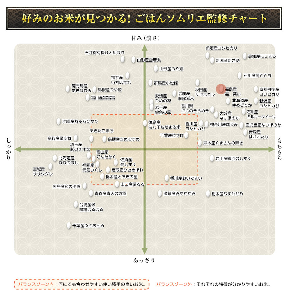 ���� ʡ�縩����ʡ���Ф� 6kg(2kg��3��)�����ơ����ơۡ�����̵���ۡ����ޤ����ǽ�Ŷ�����ۡ������Ի����ơ������ڤӲ��������ϰ����Ի��� ���£�ǯ(2025ǯ)��