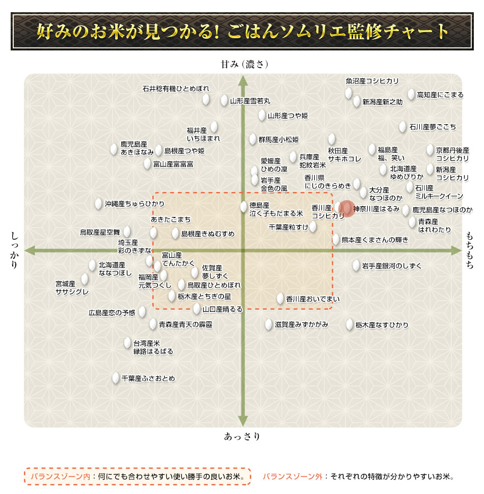   Ϥ 300g(2)  3ѥå ѥåơ椦ѥå7ǯ(2025ǯ)