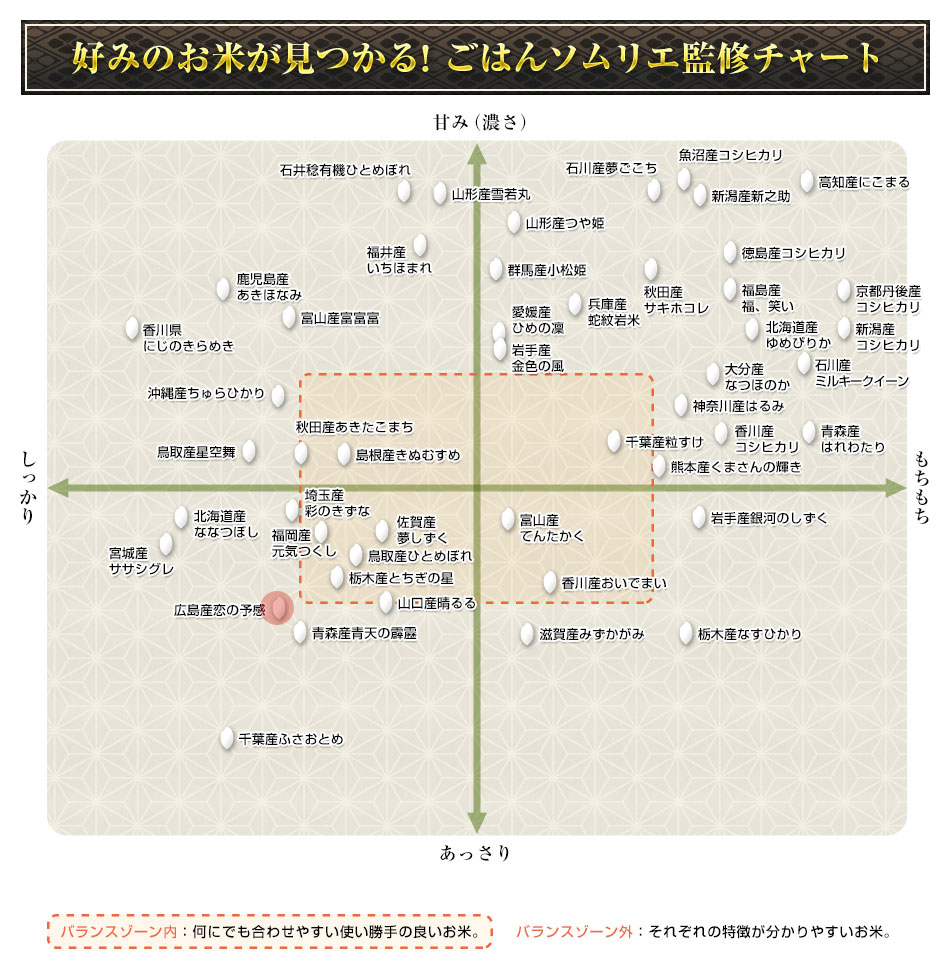  绺 ͽ300g(2)  3ѥå ѥå ơ椦ѥå£ǯ(2025ǯ)