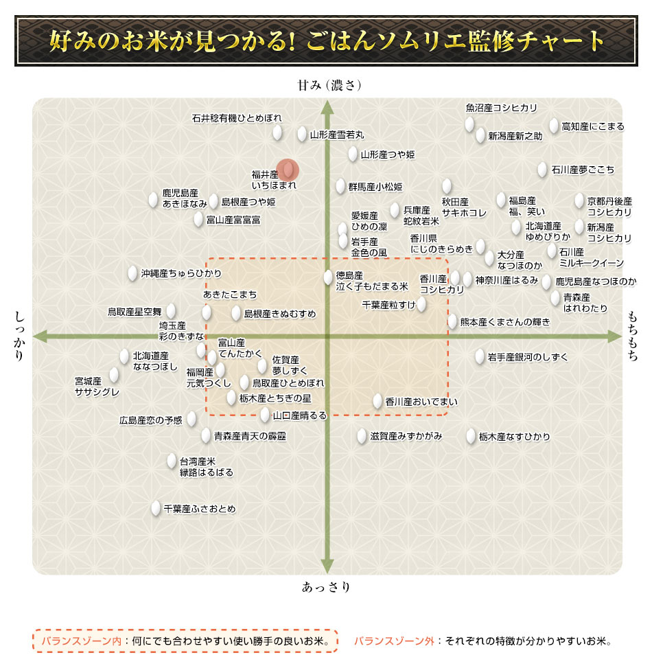 ʡ�滺 �����ۤޤ� 300g(2��) �� 3�ѥå� �����ѥå� 3ǯϢ³��Aɾ������ �����ơ��椦�ѥ��å��������������£�ǯ(2025ǯ)��