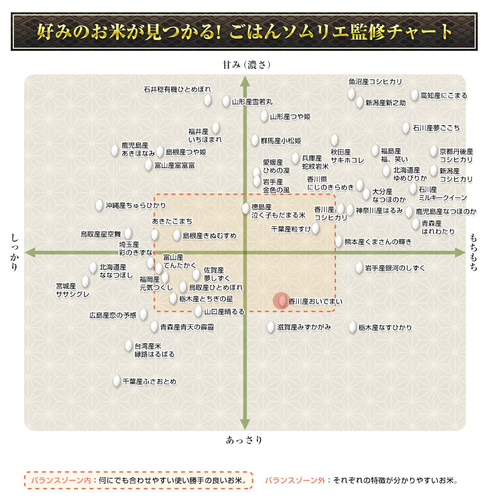   Ǥޤ  300g(2)  3ѥå ѥåڤ椦ѥå̵£ǯ(2025ǯ)