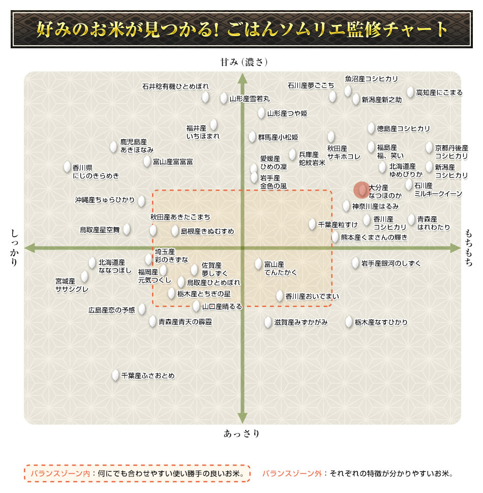 ��ʬ�� �ʤĤۤΤ�  300g(2��) �� 3�ѥå� �����ѥå�  �����ơ��椦�ѥ��å���������������6ǯ(2024ǯ)��