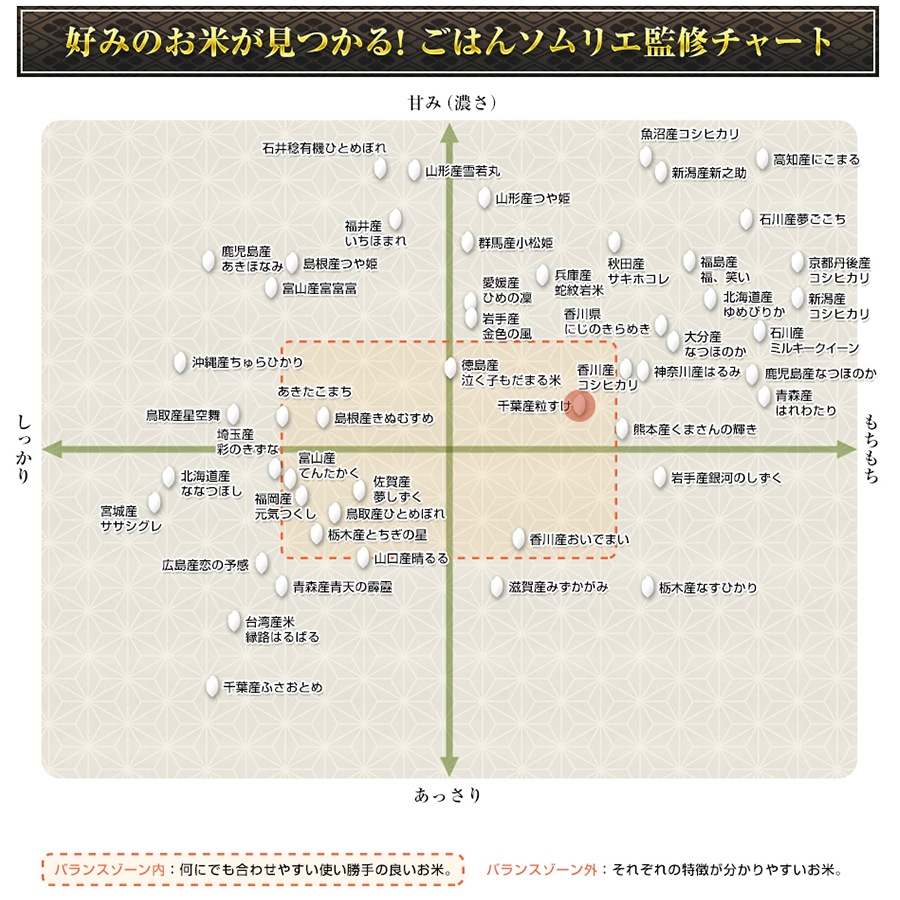  ո γ  300g(2)  3ѥå ѥåڤ椦ѥå̵7ǯ(2025ǯ)