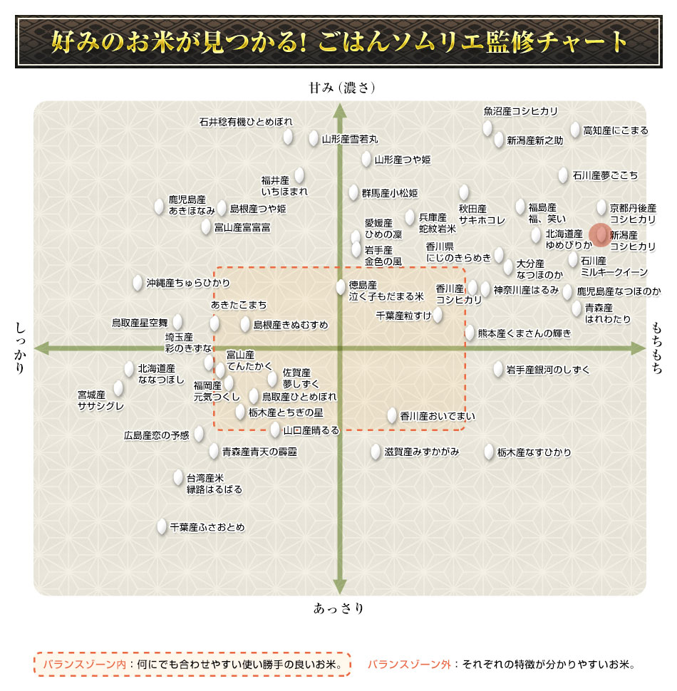  㻺 Ҥ  300g(2)  3ѥå ڿѥå椦ѥå ̵7ǯ(2025ǯ)