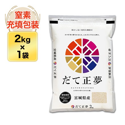 5ǯ(2023ǯ)  ܾ븩 ̴  2kgޤǽŶۡ¨в١