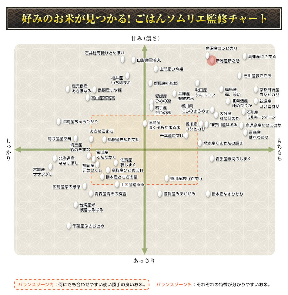  㻺 Ƿ 300g(2)  3ѥå ѥåơ椦ѥå7ǯ(2025ǯ)