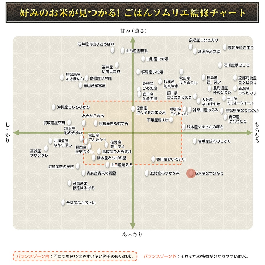  ڻ ʤҤ  300g(2)  3ѥå ѥåڤ椦ѥå̵7ǯ(2025ǯ)