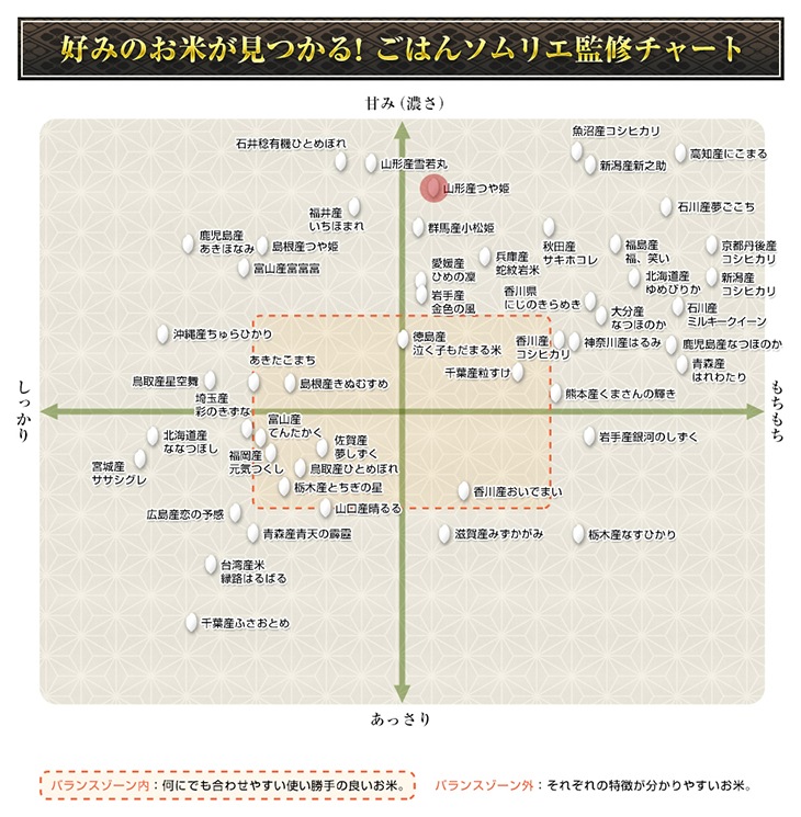   Ĥɱ15ǯϢ³ãɾ 300g(2)  3ѥå ѥåơ椦ѥå£ǯ(2025ǯ)