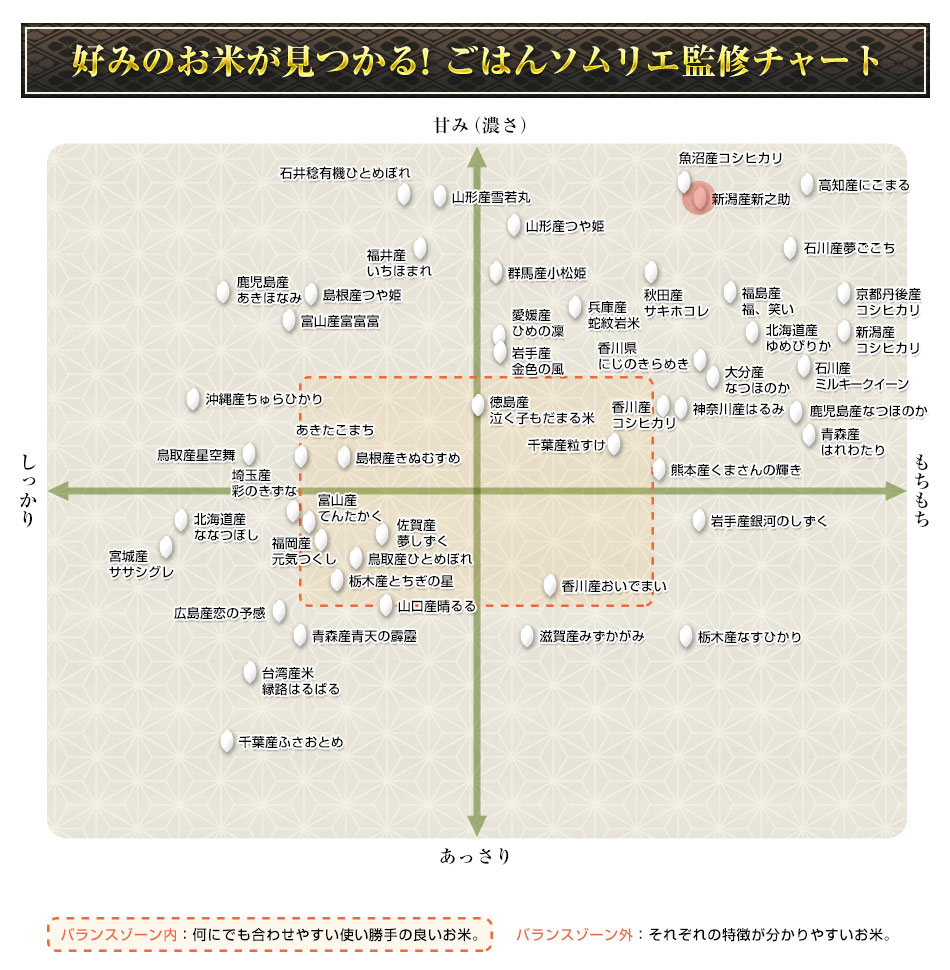  㸩 Ƿ  6kg2kg3ޡˡ̵ۡޤǽŶۡ¨в١£ǯ(2025ǯ)