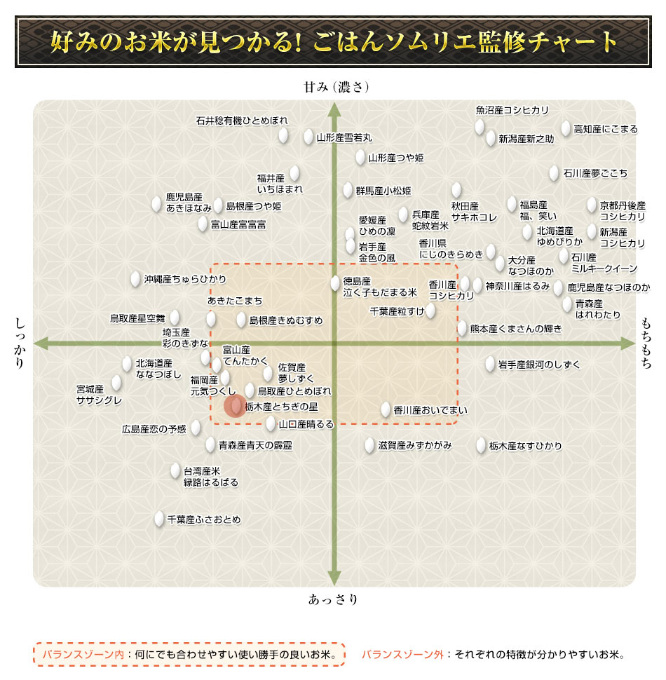 ���ڻ� �Ȥ������� 300g(2��) �� 3�ѥå� �����ѥå������ơ��椦�ѥ��å��������������£�ǯ(2025ǯ)��