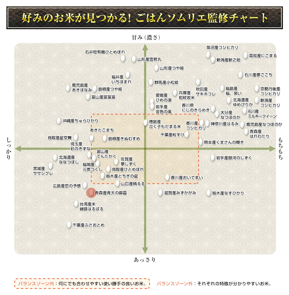  Ŀ ŷ  2kg(2kg1) ޤǽŶۡ¨в١£ǯ(2025ǯ)