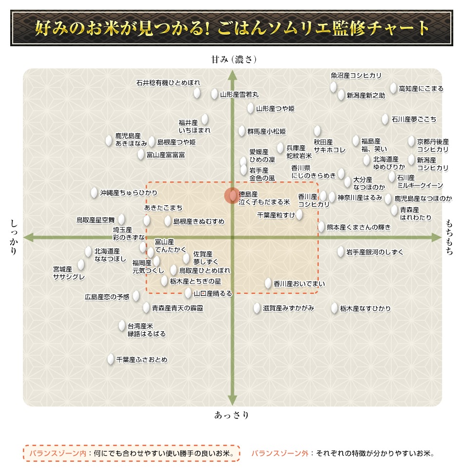  縩 㤯Ҥޤơʥҥ  300g(2)  3ѥå ѥåڤ椦ѥå̵7ǯ(2025ǯ)