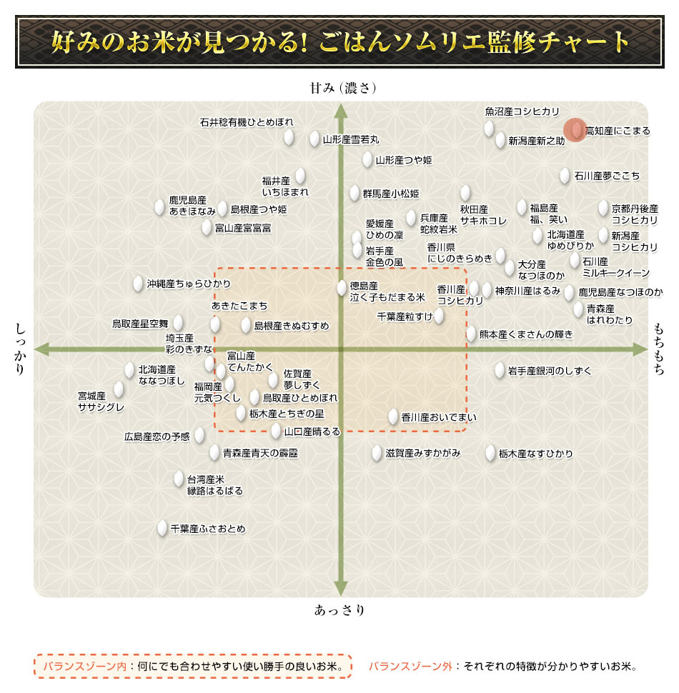  £ λ Τۤ  4kg2kg2ޡˡ9ǯϢ³Aɾӡ̺ơ̵ۡǽŶޤǤϤޤͤ£ǯ(2025ǯ)