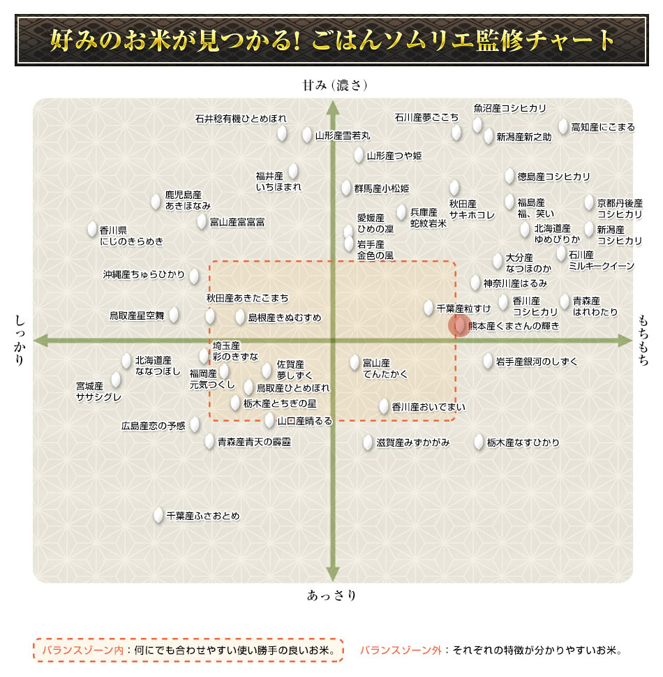 ܸ ޤε 300g(2)  3ѥå ѥåơ椦ѥå6ǯ(2024ǯ)