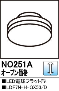NO251ALEDŵեåȷLDF7N-H-GX53/D⡧GX53-1a١5000K򿧡ˡĴࡧĴ