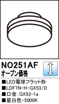 NO251AFLEDŵեåȷLDF7N-H-GX53/D⡧GX53-1a١5000K򿧡ˡĴࡧĴ