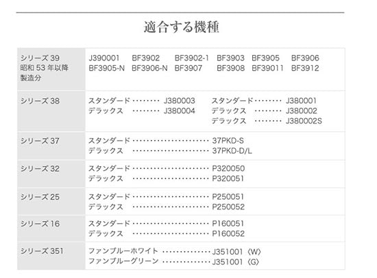 アラジン ブルーフレーム専用替芯 16LP アラジンストーブメンテナンス