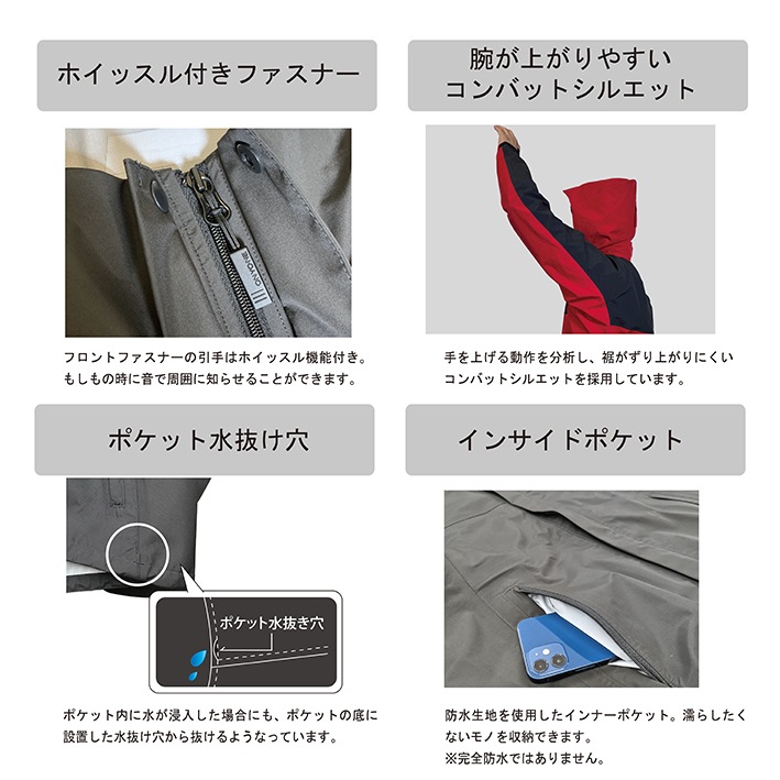 オンヨネ メンズブレステックレインスーツ ODS97030 メンズ/男性用