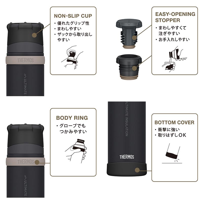 サーモス ステンレスボトル 500ml FFX-502 水筒 山専ボトル マイボトル