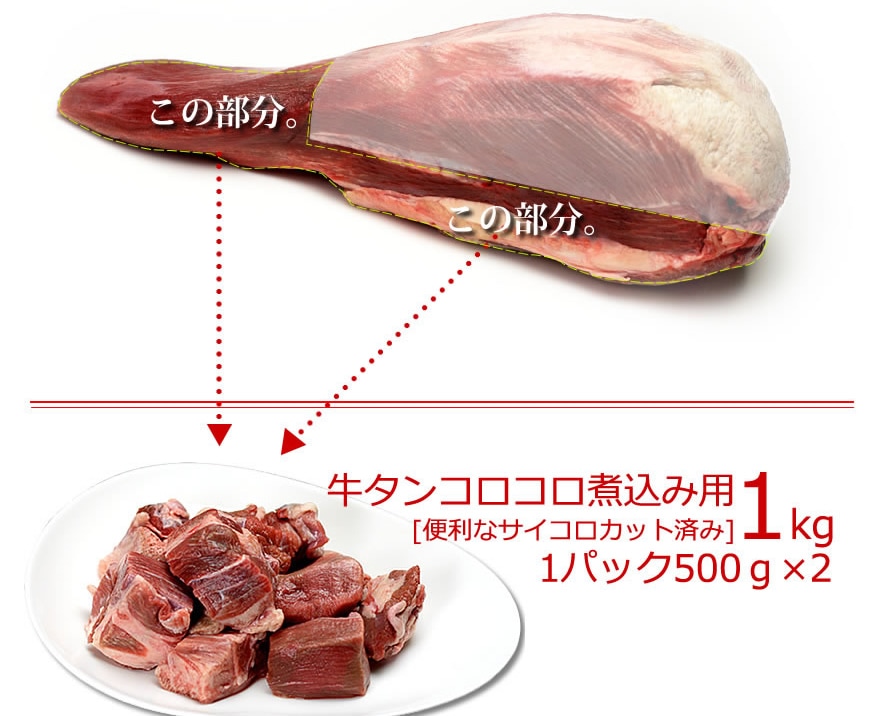 牛たんコロコロ煮込み用[1kg]