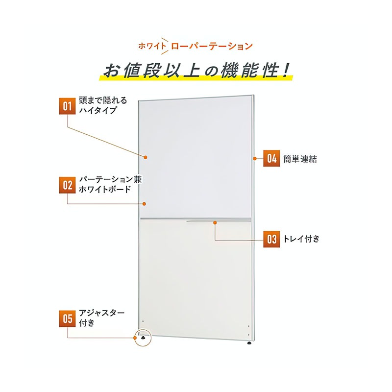 ホワイトボードパーテーション（H1800×W900）  PM0618-WH
