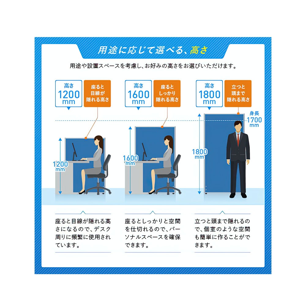 ホワイトボードパーテーション（H1800×W900）  PM0618-WH