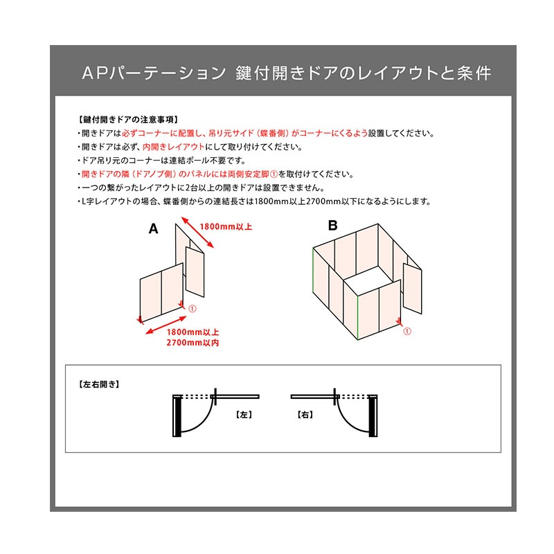 アクリルパーテーション APシリーズ スライドドア(W1035×D24×H1853) TS-APSDDR